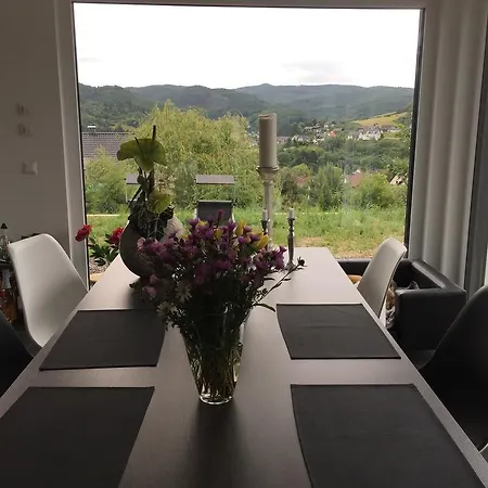 Panoramablick