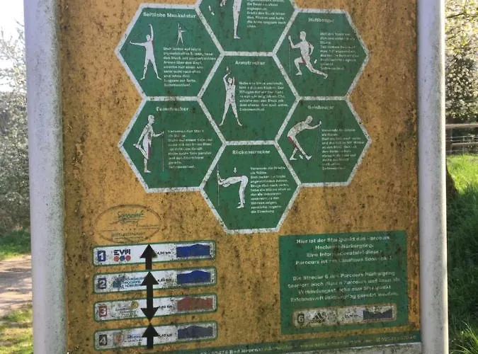 Panoramablick Apartamento